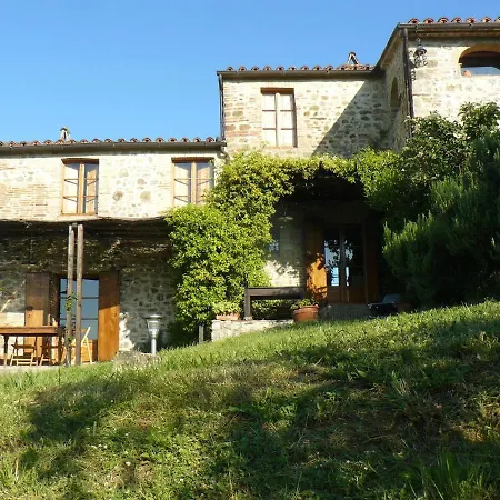 Nidodelfalcone Agriturismo-2